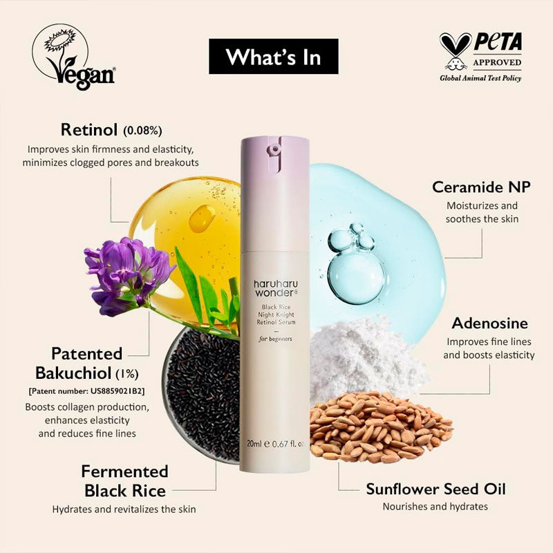 haruharu wonder Retinol Serum microencapsulated formula