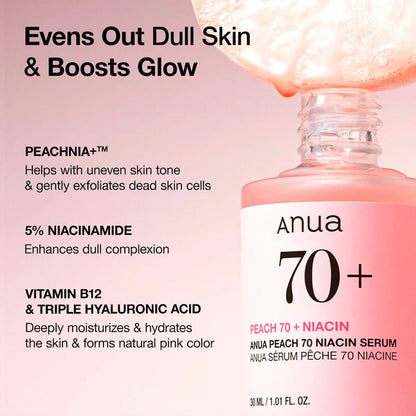 Anua Peach 70% Serum pore minimizing benefits
