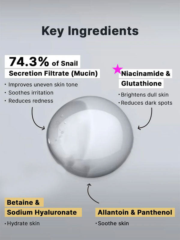 COSRX Snail Radiance Essence elasticity benefits