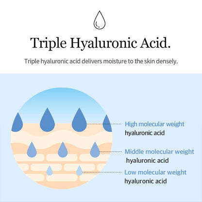 mixsoon Glacier Water Hyaluronic Acid Serum 300ml Korean hydrating serum