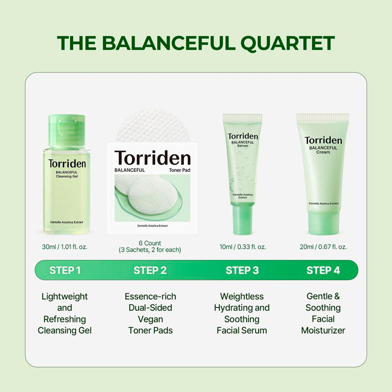Torriden Balanceful Kit with cleanser toner serum cream
